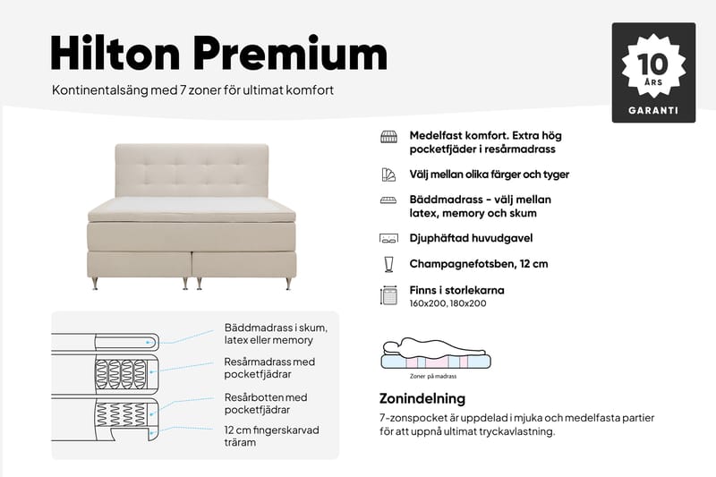 Hilton Premium Komplett Sängpaket 160x200 cm Kontinentalsäng med Sänggavel - Ljusbeige Tyg - Möbler - Sovrum - Sängar - Kontinentalsängar