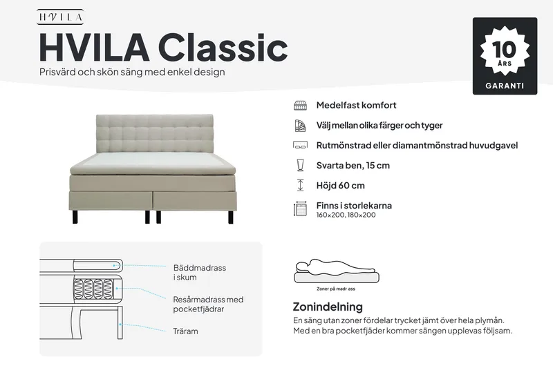 HVILA Classic Komplett Sängpaket 180x200 cm Kontinentalsäng med diamant sänggavel - Grön - Möbler - Sovrum - Sängar - Kontinentalsängar