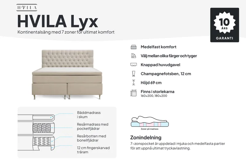 HVILA Lyx Komplett Sängpaket 180x200 cm Kontinentalsäng med knappad sänggavel - Beige - Möbler - Sovrum - Sängar - Kontinentalsängar