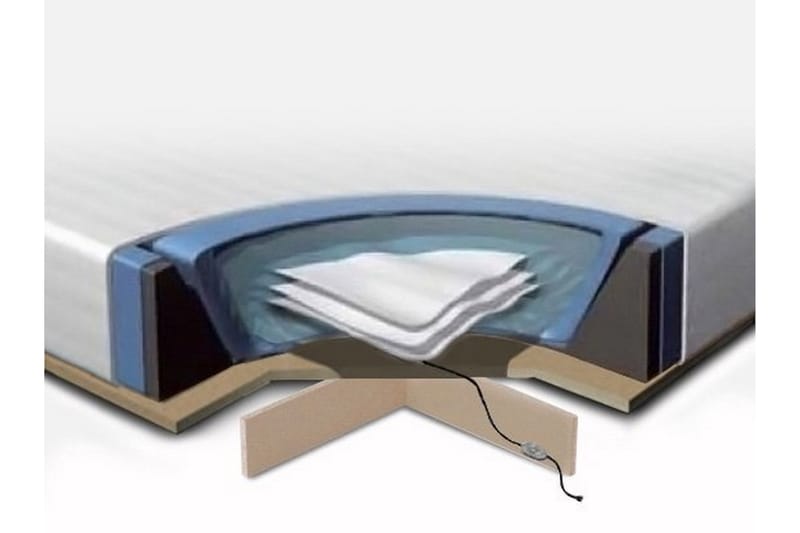 Jasmine Vattensäng 180|200 cm - Vit - Möbler - Sovrum - Sängar - Dubbelsängar