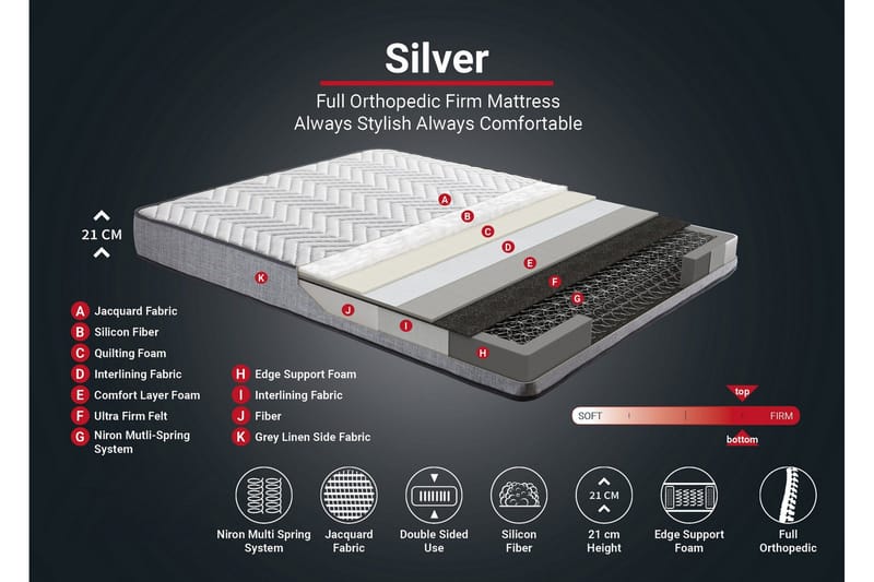 Argentu Kontinentalsäng 100x200 cm - Grå - Möbler - Sovrum - Sängar - Komplett Sängpaket