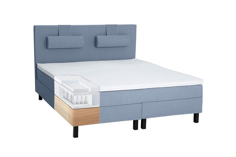 HAPPY Sängpaket 180 Polyeter Slät Mörkblå - Möbler - Sovrum - Sängar - Kontinentalsängar