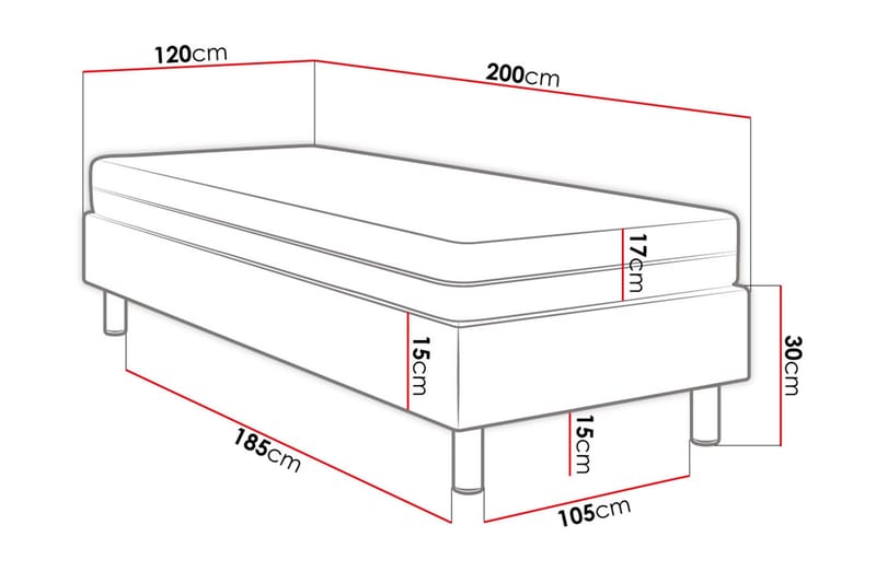 KERANZA Kontinentalsäng 120x200 cm+Panel 30 cm Grå - Komplett Sängpaket