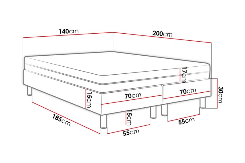 KERANZA Kontinentalsäng 140x200 cm+Panel 30 cm Grön - Komplett Sängpaket