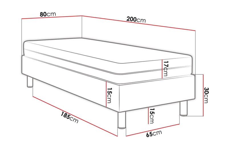 KERANZA Kontinentalsäng 80x200 cm+Panel 30 cm Rosa - Komplett Sängpaket