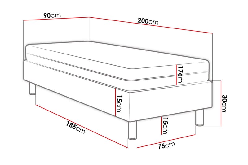 KERANZA Kontinentalsäng 90x200 cm+Panel 40 cm Grön - Komplett Sängpaket