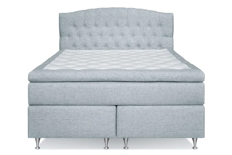 Belda Sängpaket 160x200 Fast - Ljusblå - Möbler - Sovrum - Sängar - Kontinentalsängar
