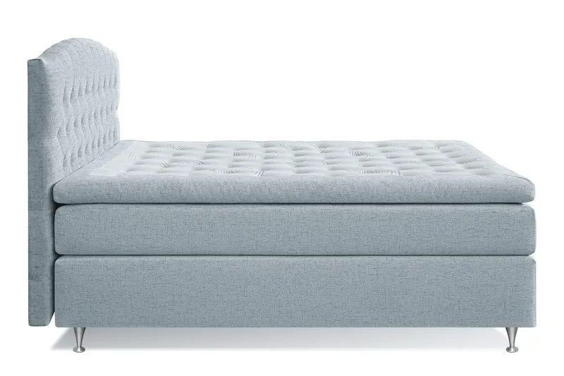 Belda Sängpaket 160x200 Fast - Ljusblå - Möbler - Sovrum - Sängar - Kontinentalsängar