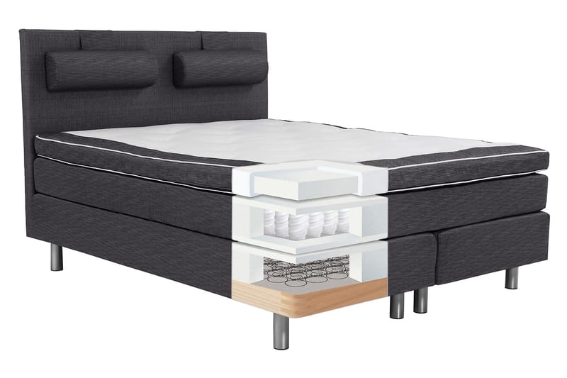 Belinda Kontinentalsäng 180x200 Ancona - Ancona Grå - Möbler - Sovrum - Sängar - Kontinentalsängar