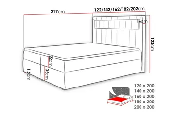 Boisdale Kontinentalsäng 140x200 cm - Möbler - Sovrum - Sängar - Kontinentalsängar