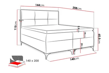 Boksta Kontinentalsäng 140x200 cm LED-belysning - Grön - Möbler - Sovrum - Sängar - Kontinentalsängar