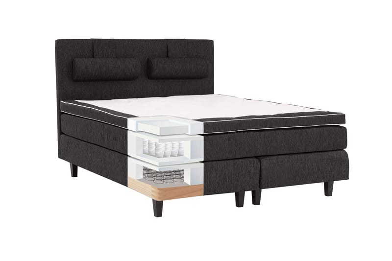 Charleston Kontinentalsäng 140x200 Fast Polyeterskum - Svart - Möbler - Sovrum - Sängar - Kontinentalsängar