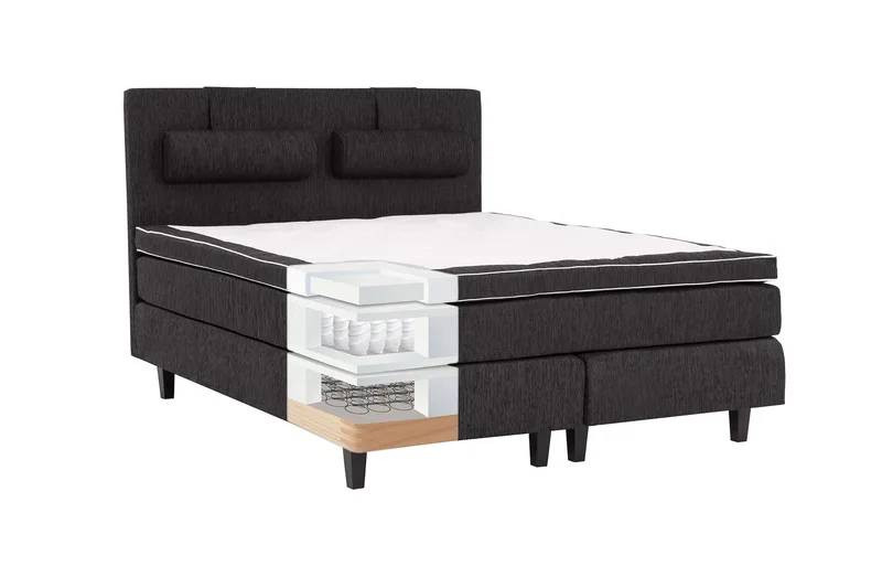 Charleston Kontinentalsäng 140x200 Fast Polyeterskum - Svart - Möbler - Sovrum - Sängar - Kontinentalsängar