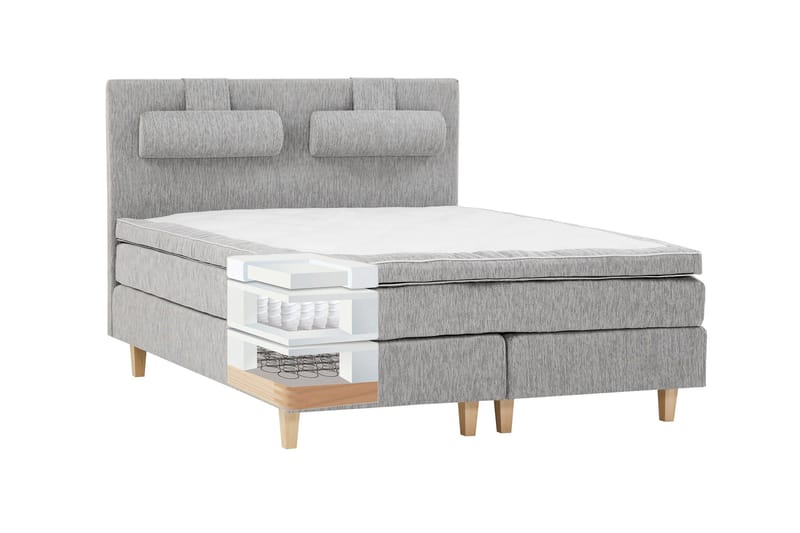 Charleston Kontinentalsäng 160x200 Fast Polyeterskum - Ljusgrå - Möbler - Sovrum - Sängar - Kontinentalsängar