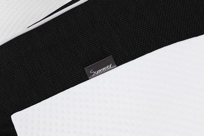 Cloud Komplett Sängpaket 160x200 - Svart - Möbler - Sovrum - Sängar - Kontinentalsängar