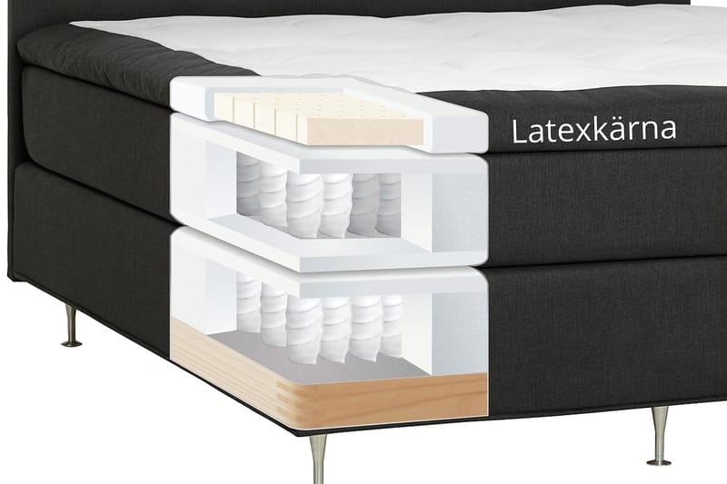 Dolly Kontinentalsäng 180x200cm Memoryfoam - Mörkgrå Svarta Ben - Möbler - Sovrum - Sängar - Kontinentalsängar