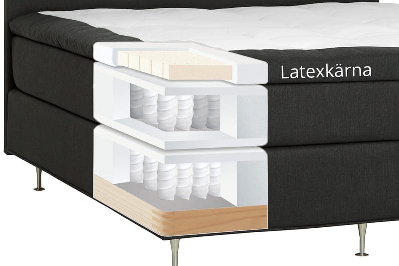 Dolly Kontinentalsäng 200x200 cm - Mörkgrå - Möbler - Sovrum - Sängar - Kontinentalsängar