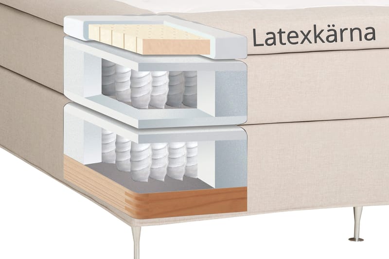 Dolly Kontinentalsäng 210x210 cm - Beige - Möbler - Sovrum - Sängar - Kontinentalsängar