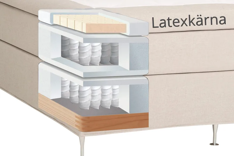 Dolly Kontinentalsäng 210x210 cm - Beige - Möbler - Sovrum - Sängar - Kontinentalsängar