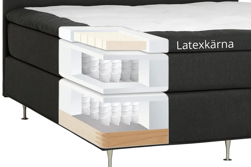 Dolly Kontinentalsäng 210x210 cm - Möbler - Sovrum - Sängar - Kontinentalsängar