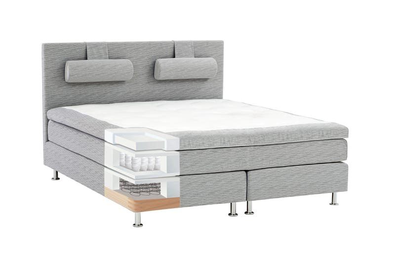 DORMIO Sängpaket Kontinentalsäng 160x200 Ljusgrå - Komplett Sängpaket - Kontinentalsängar