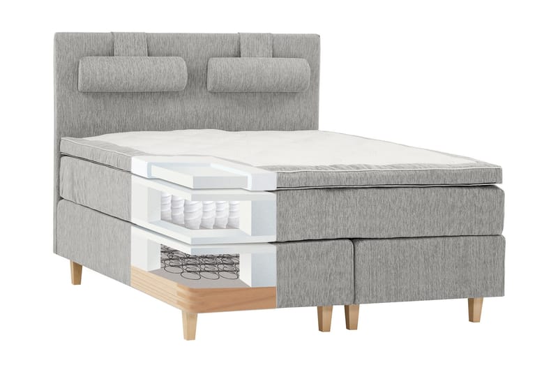 Grand 160 Kontinentalsäng - Grå - Möbler - Sovrum - Sängar - Kontinentalsängar