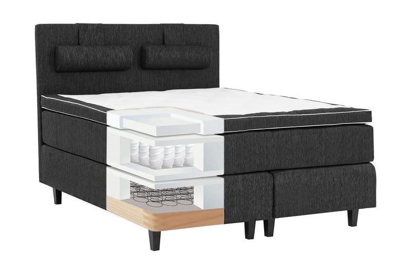 Grand Komplett Sängpaket 180x200 F/M Latex - Svart - Möbler - Sovrum - Sängar - Kontinentalsängar