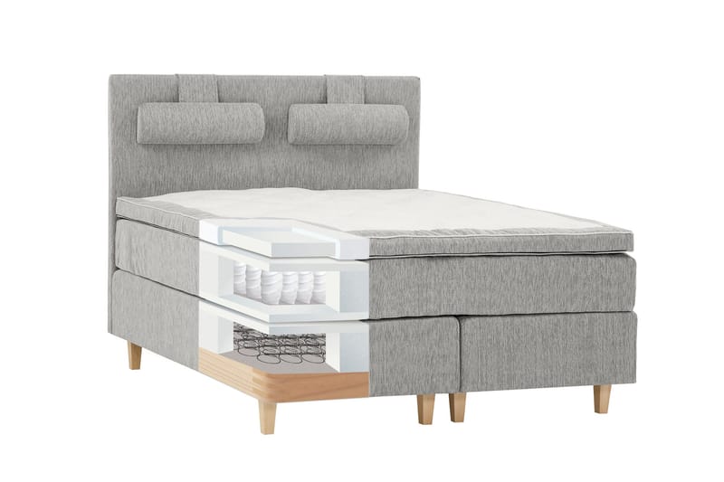Grand Kontinentalsäng 160x200Latexkärna - Ljusgrå - Möbler - Sovrum - Sängar - Kontinentalsängar