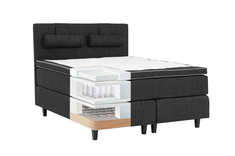 Grand Kontinentalsäng Komplett Sängpaket 180x200 cm - Svart - Möbler - Sovrum - Sängar - Kontinentalsängar