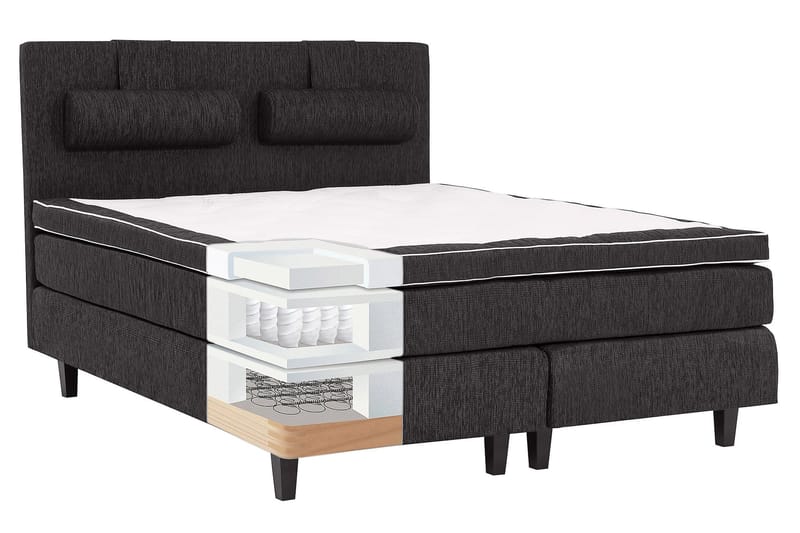 HILTON DELUXE 160 Kontinentalsängpaket Svart - Möbler - Sovrum - Sängar - Komplett Sängpaket