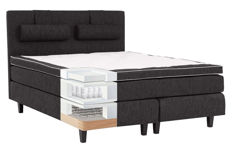 HILTON DELUXE 180 Kontinentalsängpaket Svart - Möbler - Sovrum - Sängar - Komplett Sängpaket
