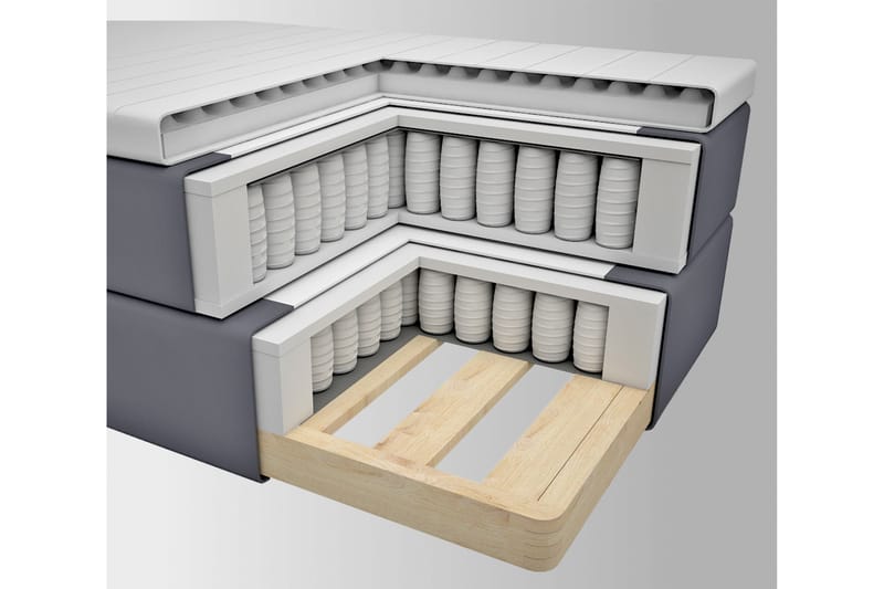 LEXI No 3 Sängpaket 210x210 Fast/Medium - Mörkgrå/Metall - Möbler - Sovrum - Sängar - Komplett Sängpaket