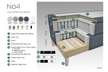 LEXI No 4 Sängpaket 120 Fast - Mörkgrå/Guld - Möbler - Sovrum - Sängar - Komplett Sängpaket