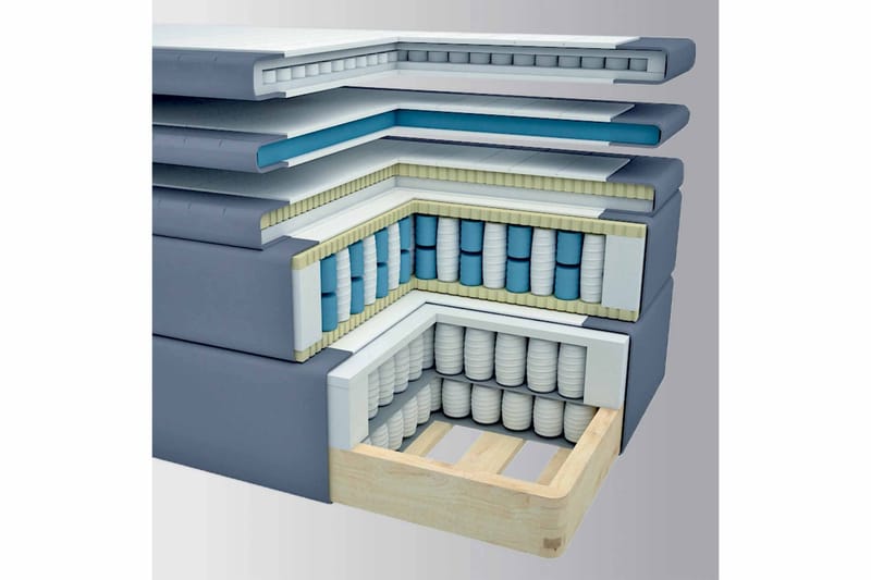LEXI No 6 Kontinentalsäng 180 M Memory/Pocket Beige/Guld - Möbler - Sovrum - Sängar - Kontinentalsängar