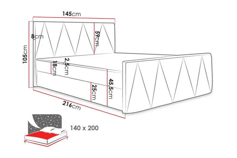 Milano Kontinentalsäng 140x200 cm med Sänggavel - Rosa - Möbler - Sovrum - Sängar - Kontinentalsängar