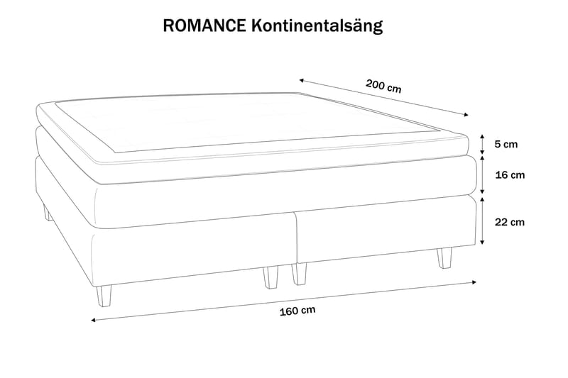 ROMANCE Sängpaket 160 Ancona Grå - Komplett Sängpaket - Kontinentalsängar