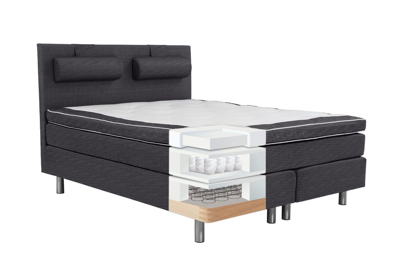 ROMANCE Sängpaket 160 Ancona Grå - Möbler - Sovrum - Sängar - Komplett Sängpaket