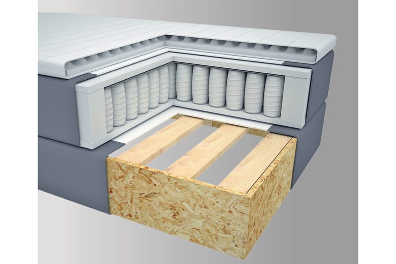 Select No 1 Komplett Sängpaket 140x200 - Ljusgrå/Svart - Möbler - Sovrum - Sängar - Kontinentalsängar