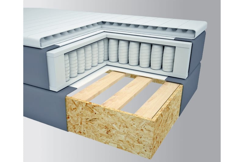 Select No 1 Kontinentalsäng 140x200 - Ljusgrå - Möbler - Sovrum - Sängar - Kontinentalsängar