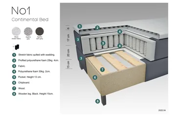 Select No 1 Kontinentalsäng 140x200 - Ljusgrå - Möbler - Sovrum - Sängar - Kontinentalsängar