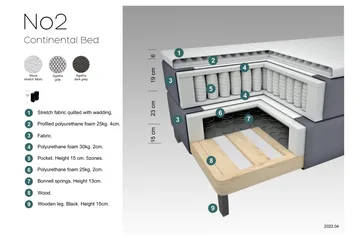 Select No 2 Kontinentalsäng 140x200 - Ljusgrå - Möbler - Sovrum - Sängar - Kontinentalsängar