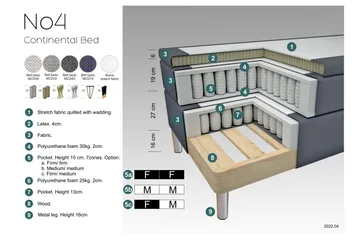 Select No 4 Kontinentalsäng 180x200 Fast - Mörkgrå/Metall - Möbler - Sovrum - Sängar - Kontinentalsängar