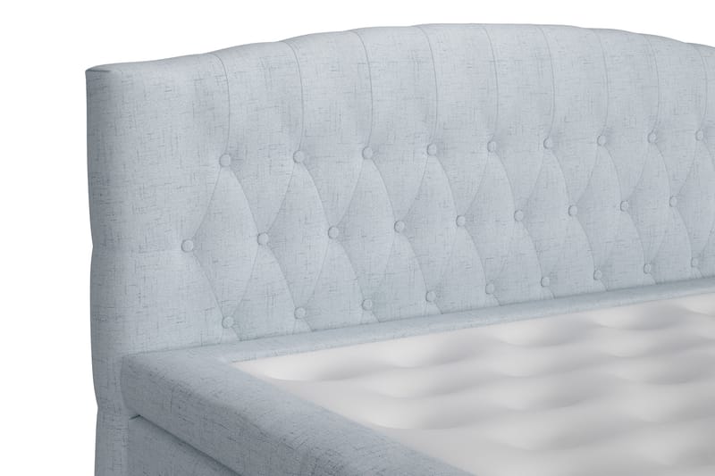 STACIA Sängpaket 140x200 Fast Ljusblå - Möbler - Sovrum - Sängar - Komplett Sängpaket