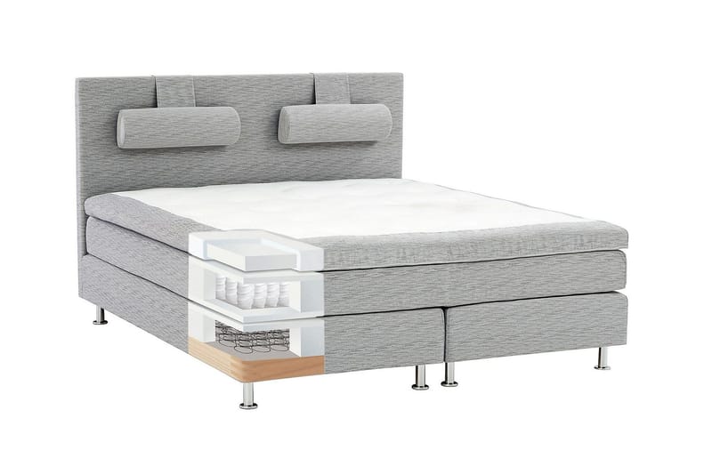 Layla Kontinentalsäng 180x200 cm - (+Fler val) - Möbler - Sovrum - Sängar - Komplett Sängpaket