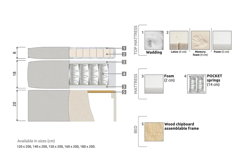Meja Kontinentalsäng 160x200 - Svart - Möbler - Sovrum - Sängar - Kontinentalsängar