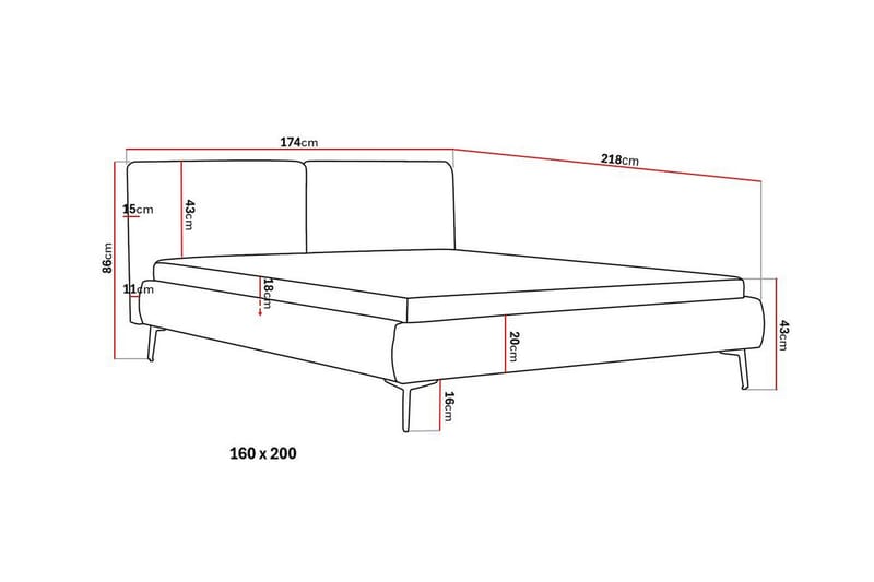Nordic Komplett Sängpaket 160x200 cm med sänggavel - Grå - Möbler - Sovrum - Sängar - Komplett Sängpaket