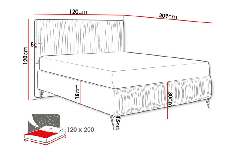 Gortin Komplett Sängpaket – Ramsäng 120x200 cm i Sammet med Sänggavel + Bäddmadrass - Grön - Möbler - Sovrum - Sängar - Komplett Sängpaket