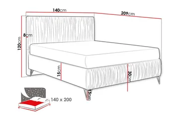 Gortin Ramsäng 140x200 cm - Möbler - Sovrum - Sängar - Komplett Sängpaket