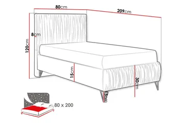 Gortin Ramsäng 80x200 cm - Möbler - Sovrum - Sängar - Komplett Sängpaket