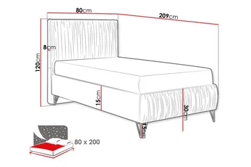 Gortin Ramsäng 80x200 cm - Möbler - Sovrum - Sängar - Komplett Sängpaket